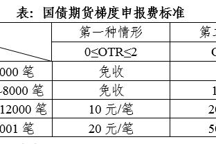 必威游戏大奖怎么领取不了截图1